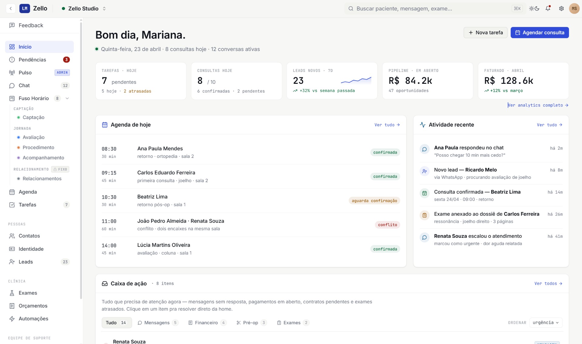 LM Zello — Dashboard